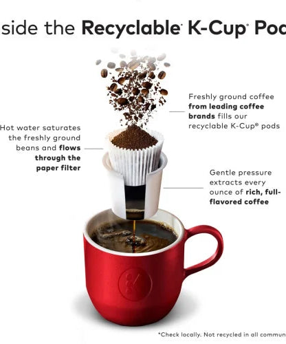 Peet's Coffee® K-Cup French Roast Coffee Compatible with Keurig Brewer - Dark - K-Cup - 22 / Box (2405)
