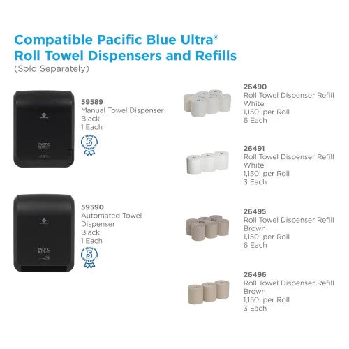 Pacific Blue® Hardwound Paper Towels, White 1-Ply, 1150-ft Rolls, 6 Rolls (26490) - Grazingbelles
