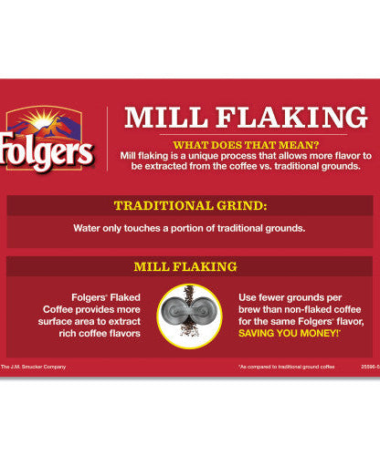 Folgers Coffee Filter Packs, Regular, 1.05 oz Filter Pack, 40/Carton (52320)