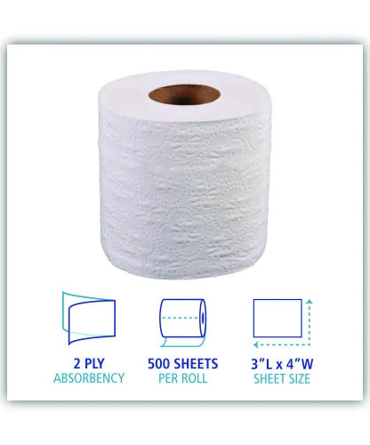 Boardwalk® Standard Toilet Paper, 2-Ply, 500 Sheets, 96 Rolls (BWK6145) - Grazingbelles