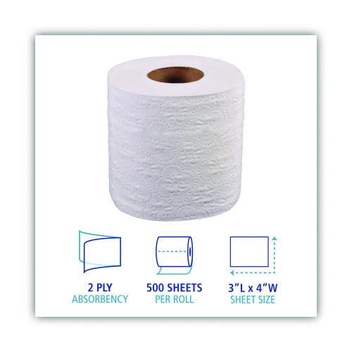 Boardwalk® Standard Toilet Paper, 2-Ply, 500 Sheets, 96 Rolls (BWK6145) - Grazingbelles