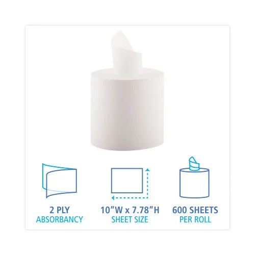 Boardwalk® Center-Pull Paper Hand Towels, 2-Ply, 500-ft., 6 Rolls (BWK6400) - Grazingbelles