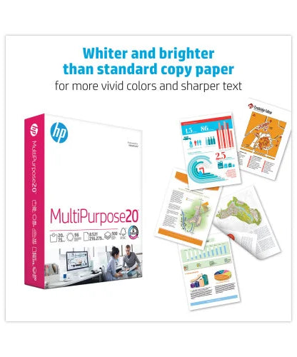 HP MultiPurpose20 Paper, 96 Bright, 20 lb Bond Weight, 8.5 x 11, White, 500 Sheets/Ream, 3 Reams/Carton (112530) - Grazingbelles