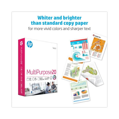 HP MultiPurpose20 Paper, 96 Bright, 20 lb Bond Weight, 8.5 x 11, White, 500 Sheets/Ream, 3 Reams/Carton (112530) - Grazingbelles