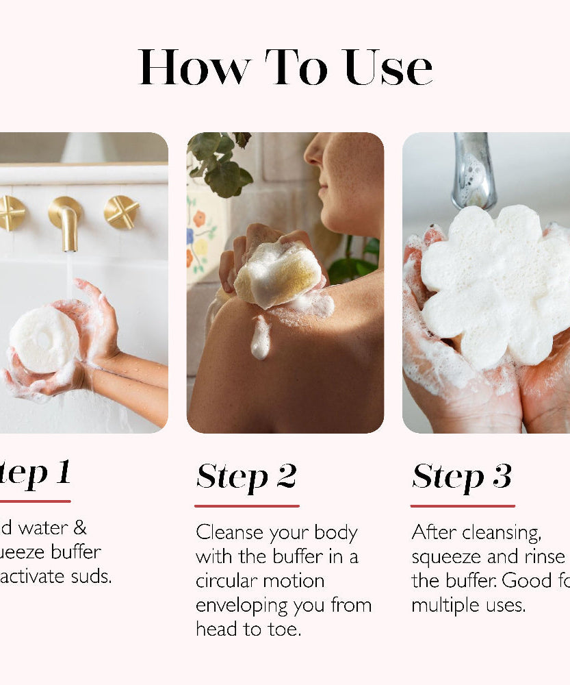 Burnt Sugar | Confection Buffer