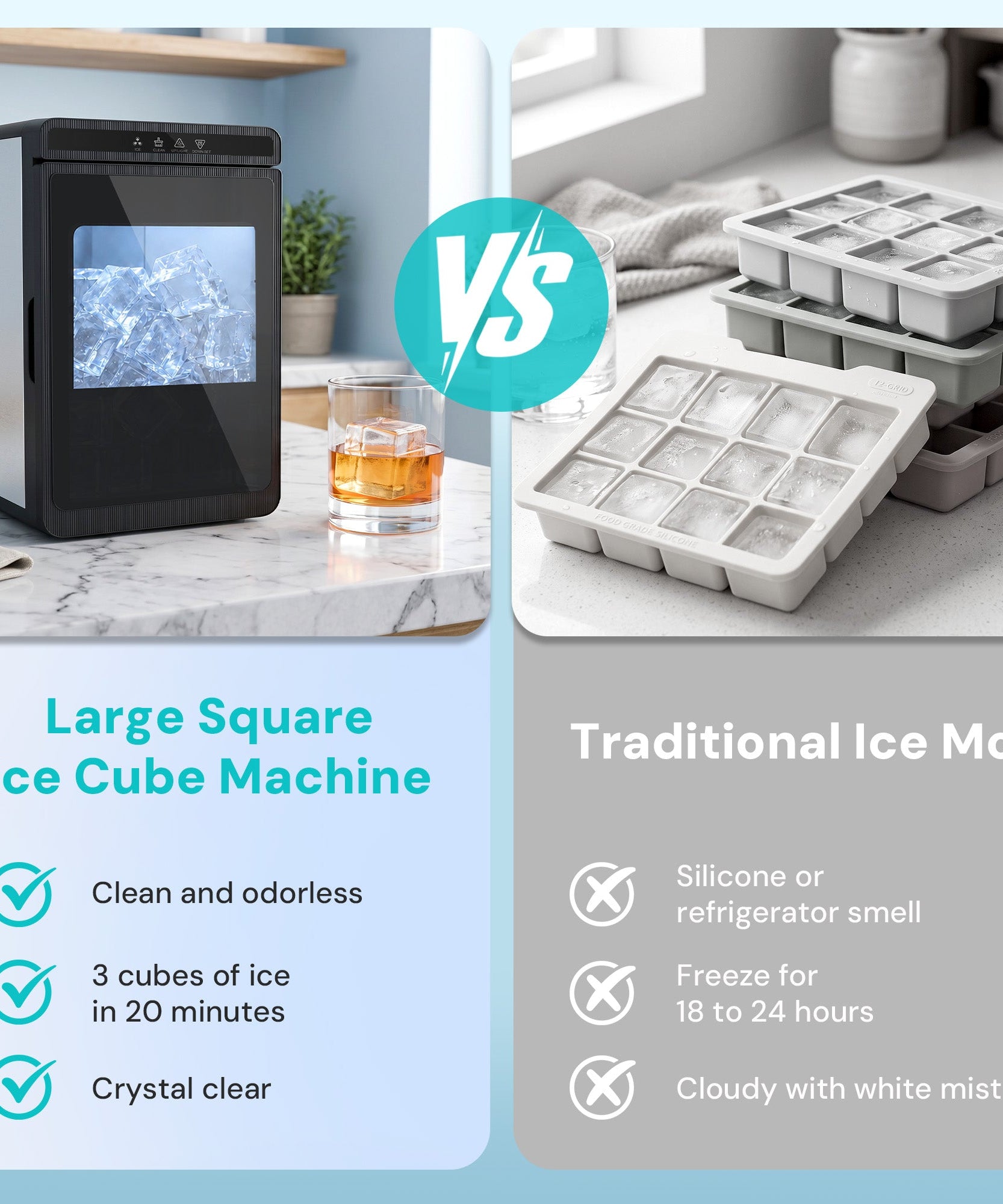 Kismile Clear Square Ice Cubes Maker 58003RIM0