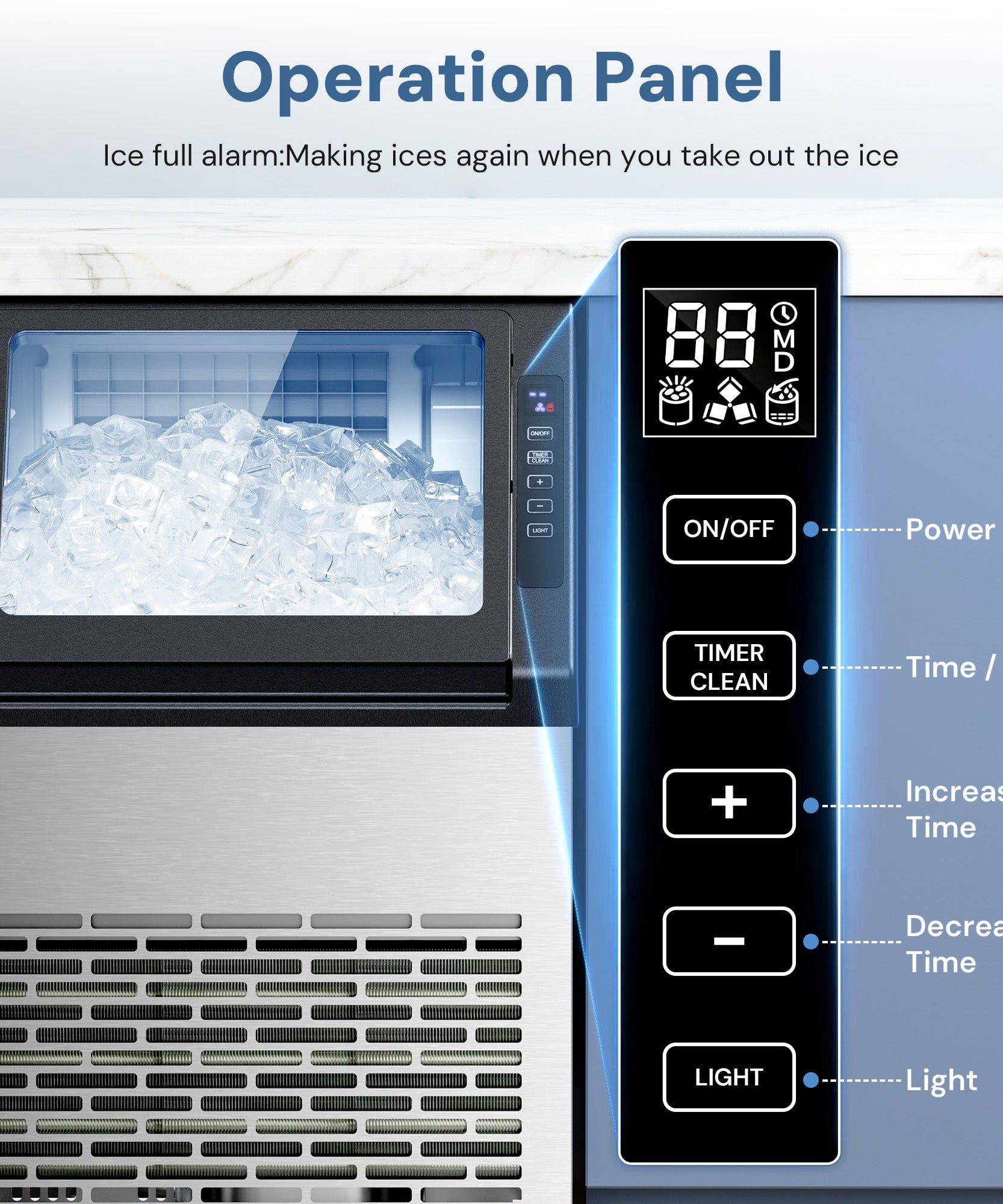 Commercial Ice Maker 80 lbs\66 lbs